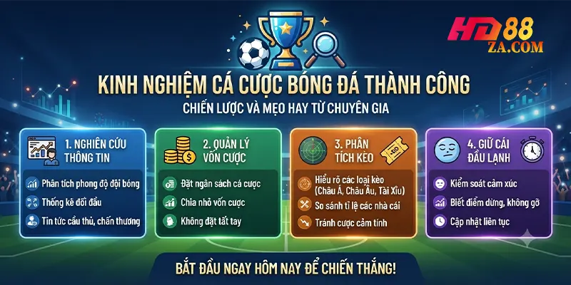 Kinh nghiệm cá cược bóng đá thành công
