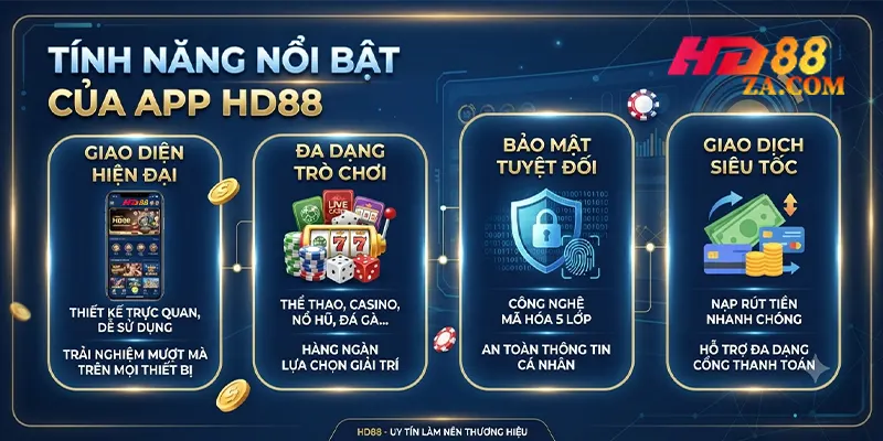 Những tính năng nổi bật của app HD88