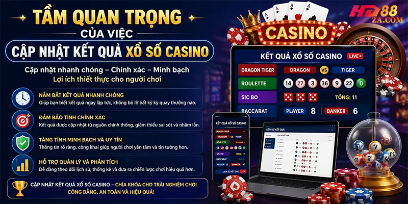 Tầm quan trọng của việc cập nhật kết quả xổ số