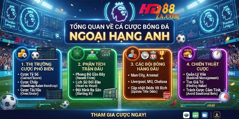 Tổng quan về cá cược bóng đá Ngoại Hạng Anh