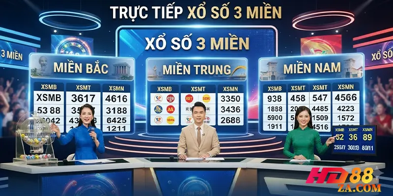 trực tiếp xổ số 3 miền